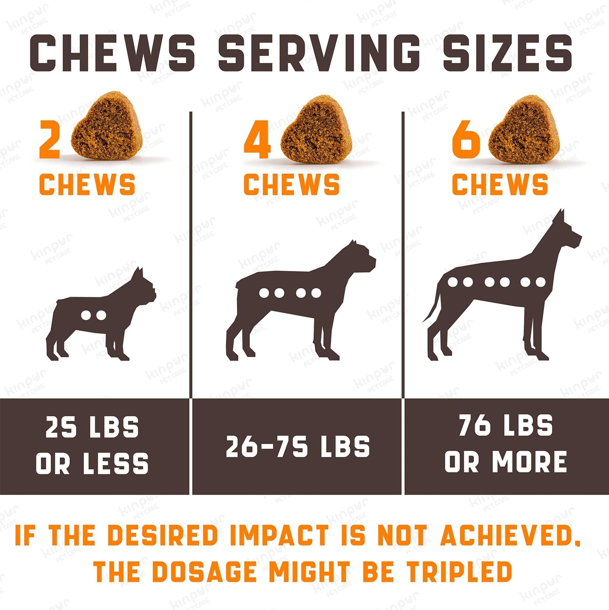 Natural Calming Chews with Hemp Oil and Valerian Root for Pets